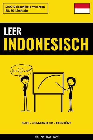 Leer Indonesisch - Snel / Gemakkelijk / Efficiënt