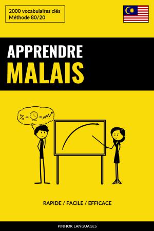 Apprendre le malais - Rapide / Facile / Efficace