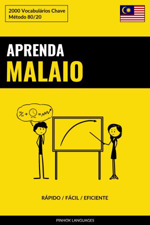 Aprenda Malaio - Rápido / Fácil / Eficiente