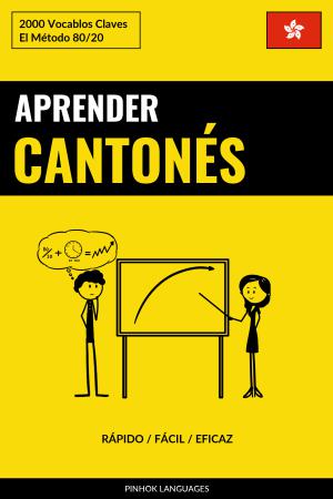 Aprender Cantonés - Rápido / Fácil / Eficaz