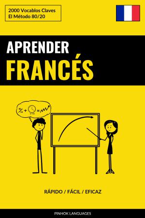 Aprender Francés - Rápido / Fácil / Eficaz