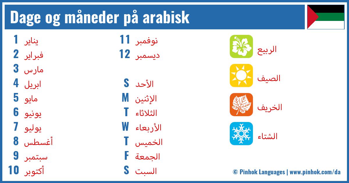 Dage og måneder på arabisk