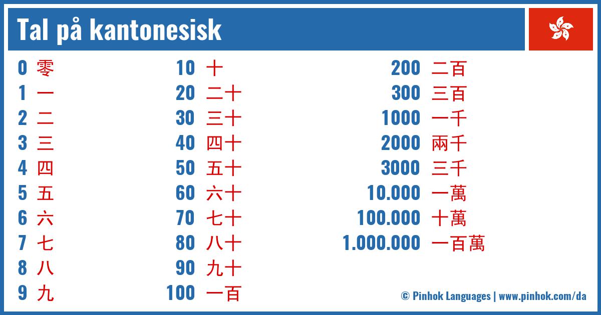 Tal på kantonesisk