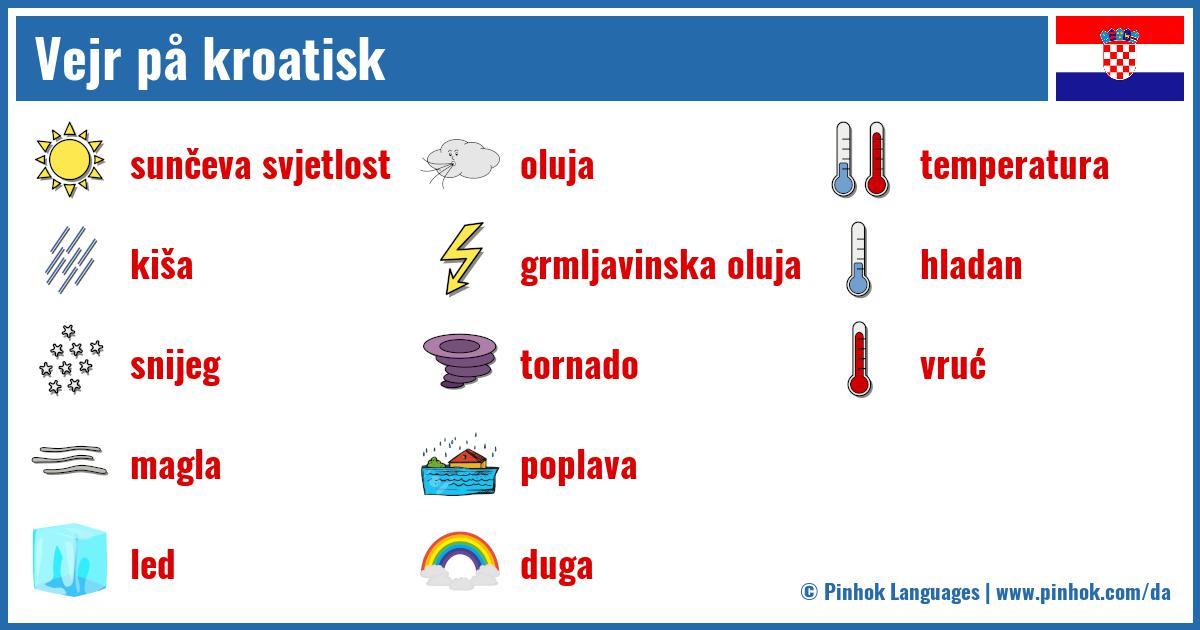 Vejr på kroatisk