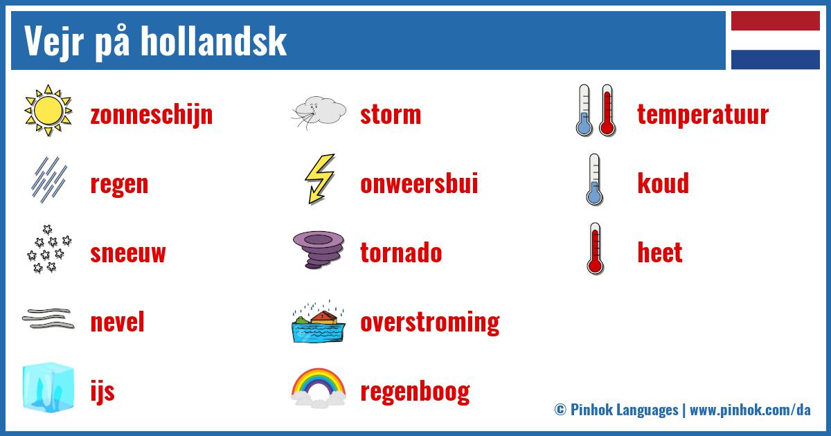 Vejr på hollandsk