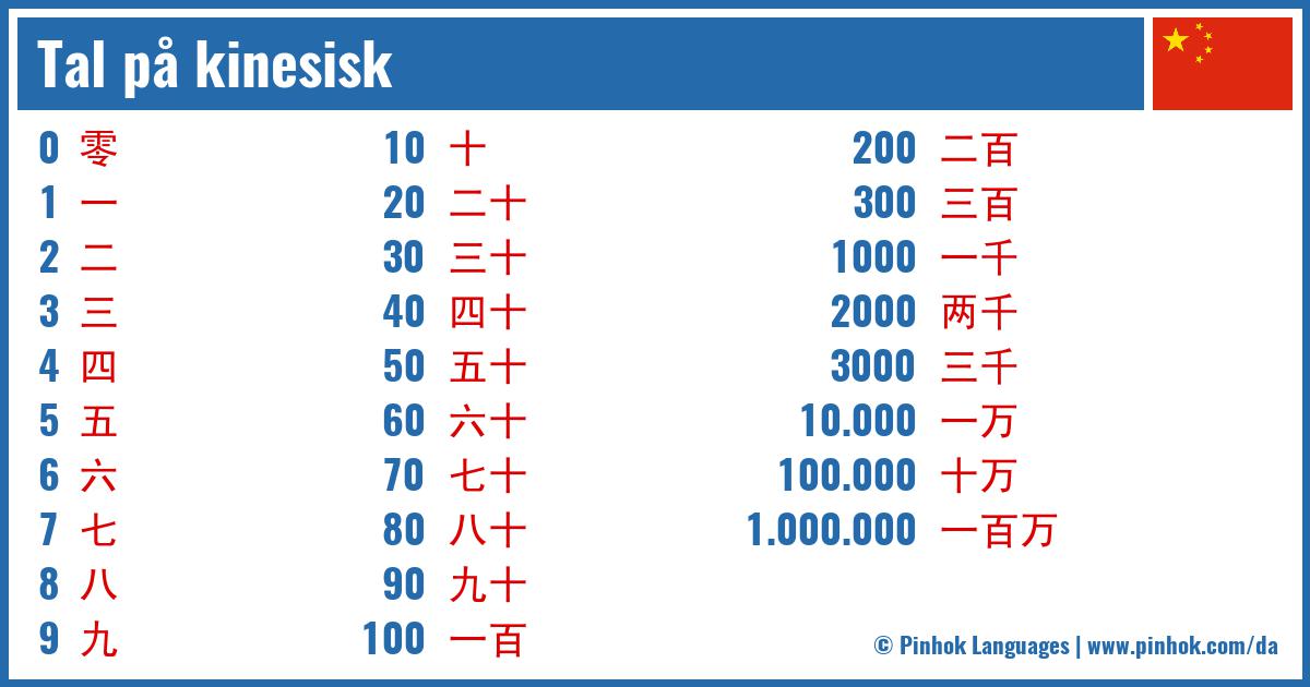 Tal på kinesisk