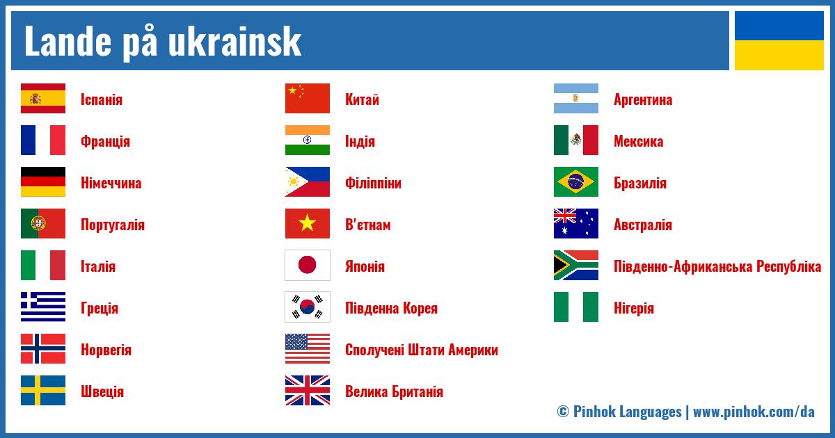 Lande på ukrainsk