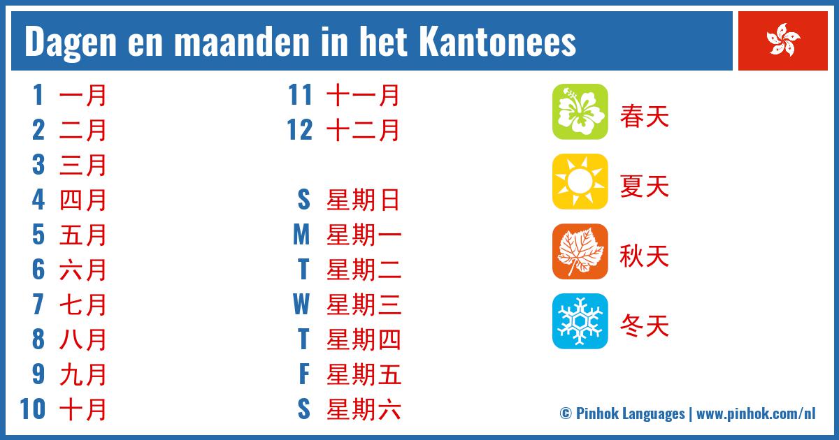 Dagen en maanden in het Kantonees