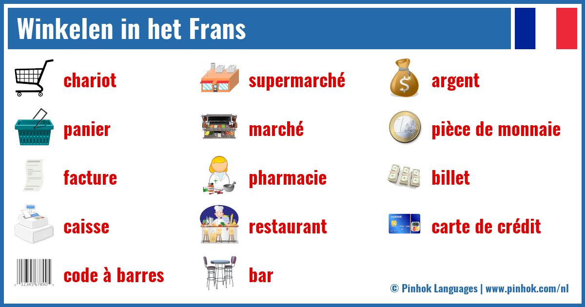 Winkelen in het Frans