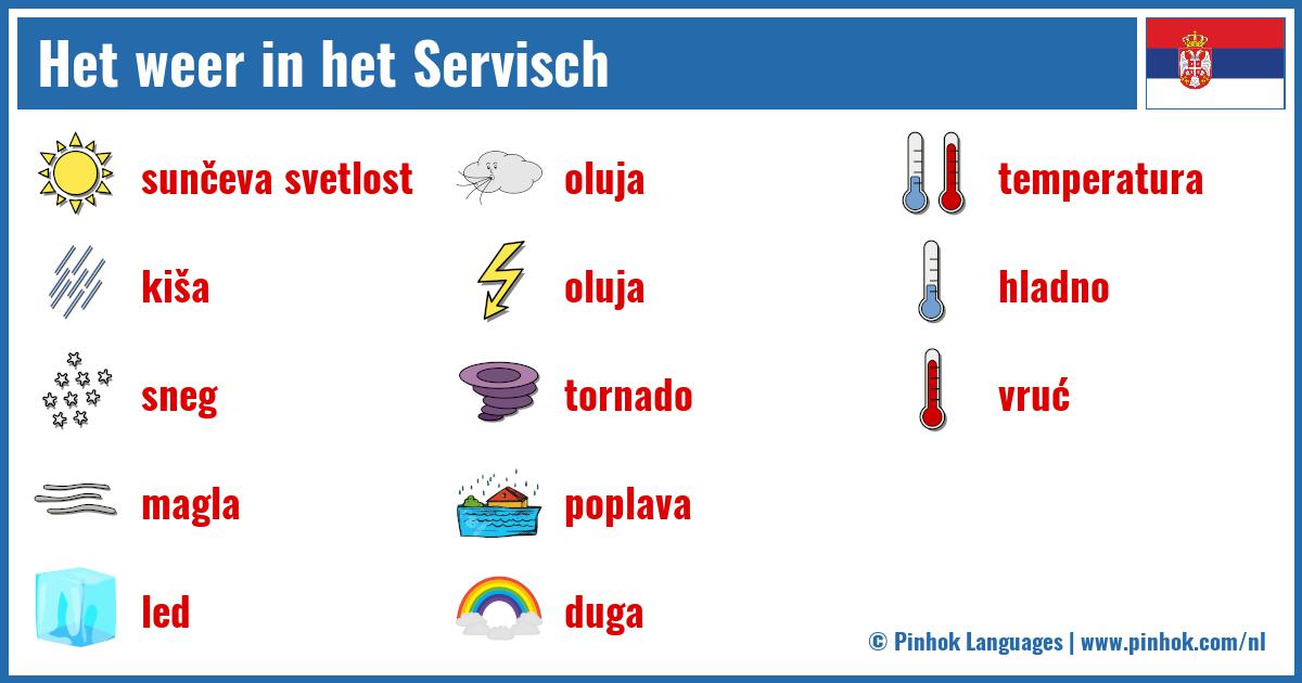 Het weer in het Servisch