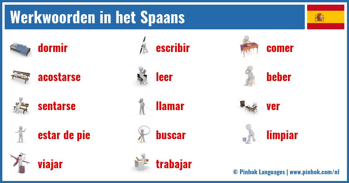 Werkwoorden in het Spaans