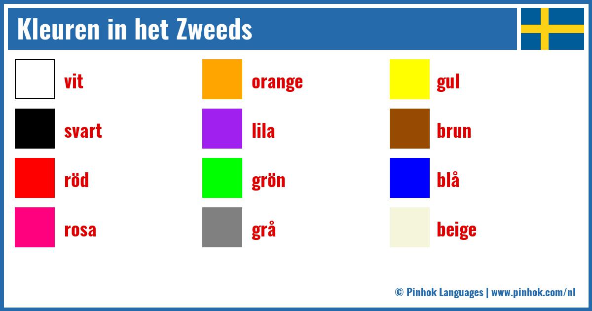 Kleuren in het Zweeds