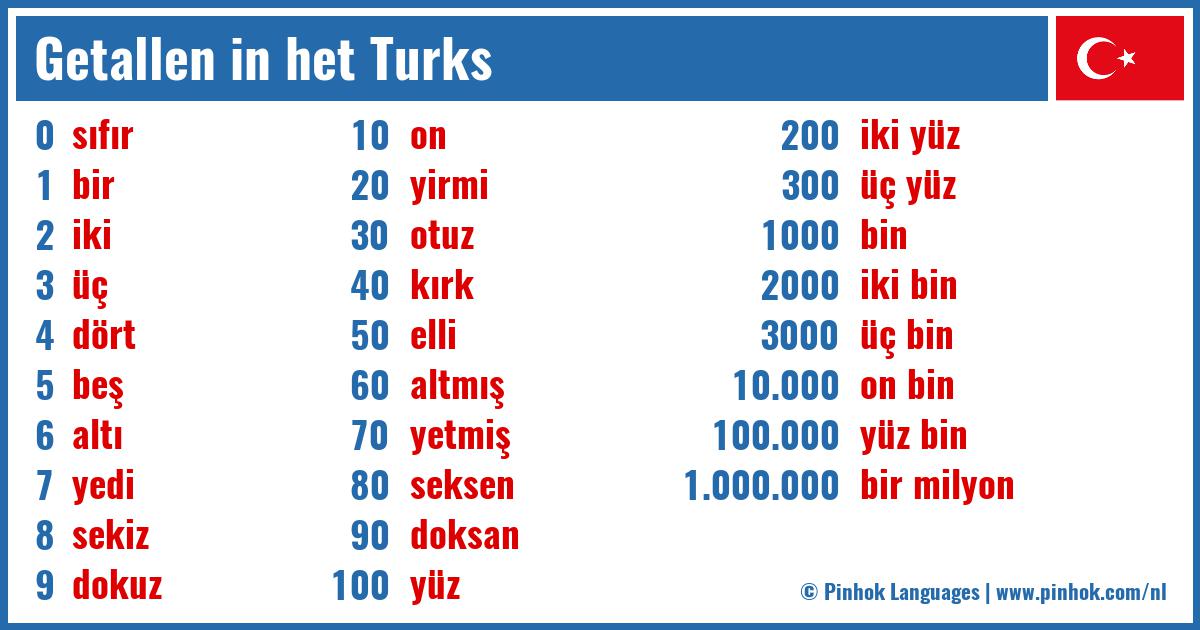 Getallen in het Turks