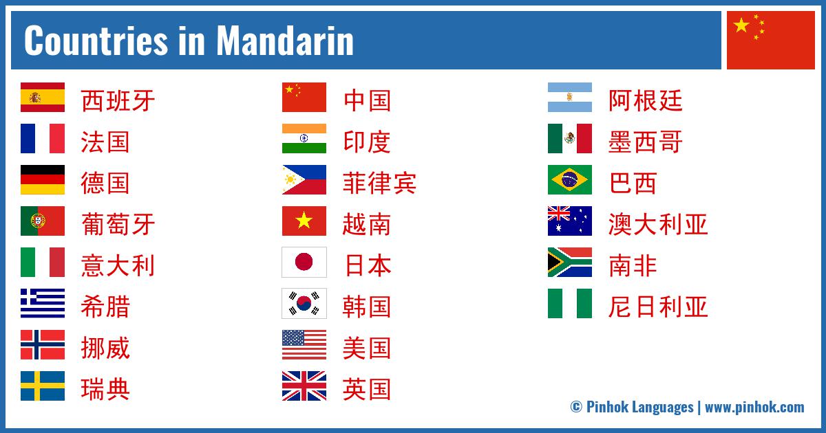 Countries in Mandarin