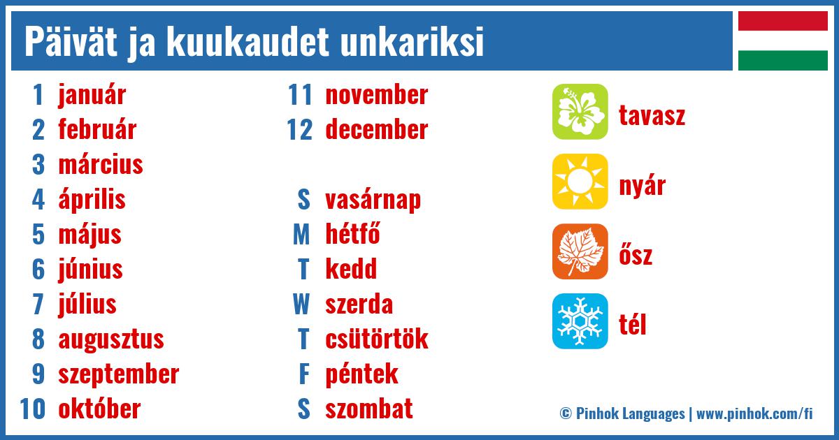 Päivät ja kuukaudet unkariksi