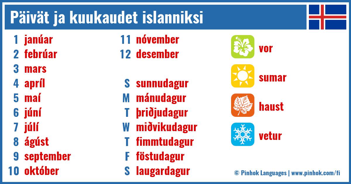 Päivät ja kuukaudet islanniksi