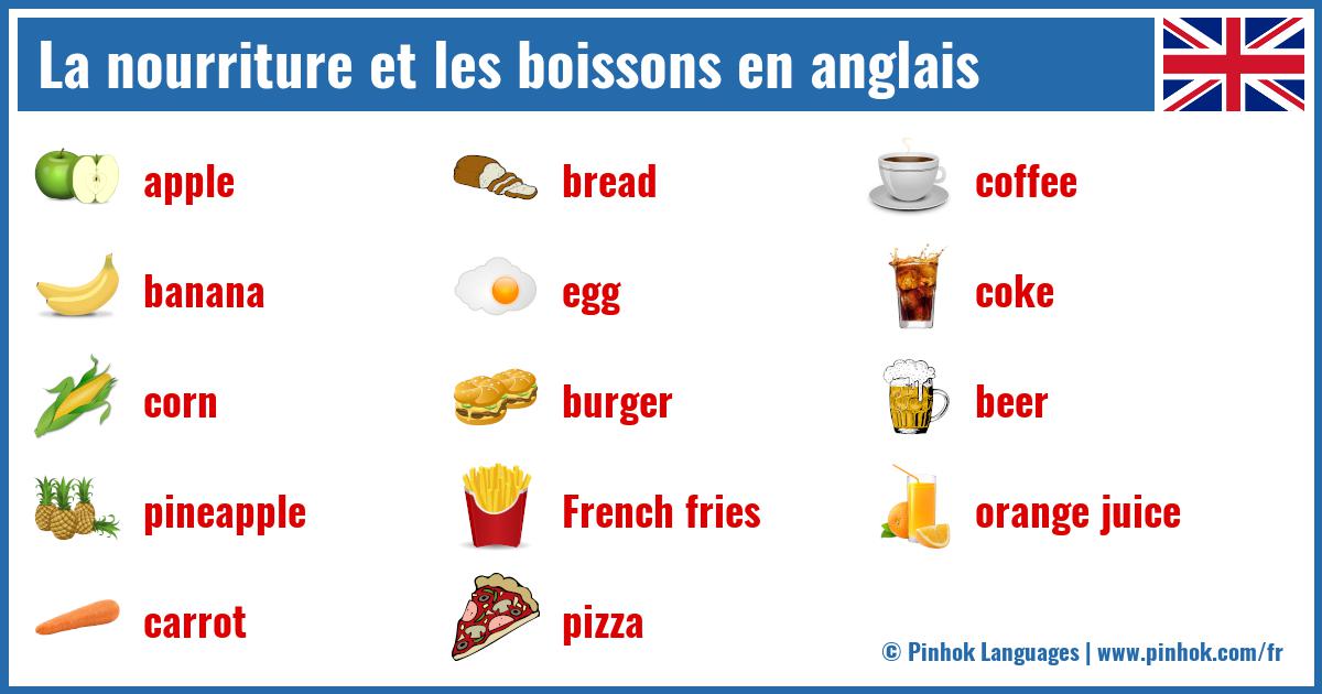 La nourriture et les boissons en anglais