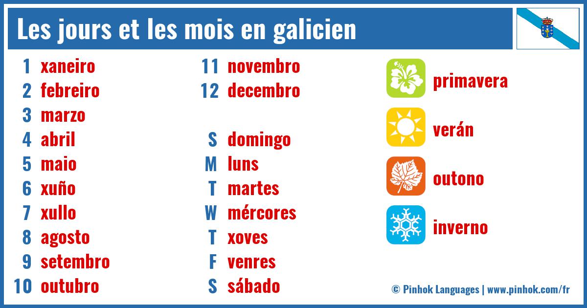 Les jours et les mois en galicien