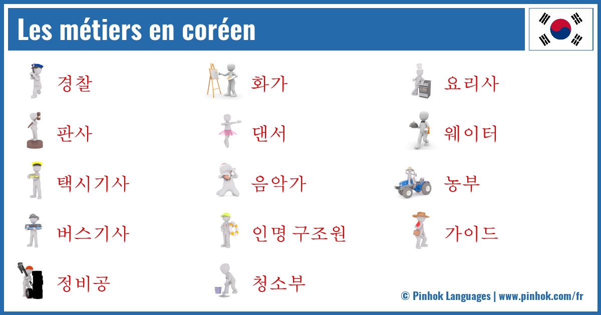 Les métiers en coréen