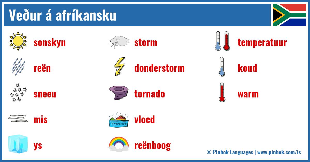 Veður á afríkansku