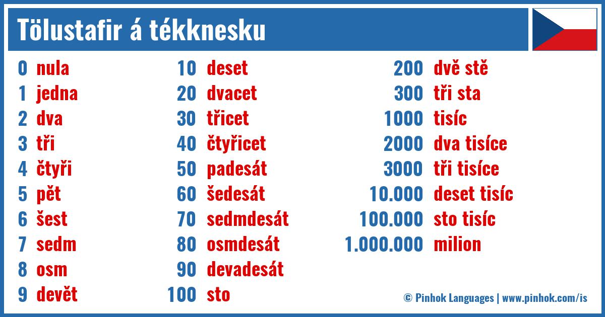 Tölustafir á tékknesku