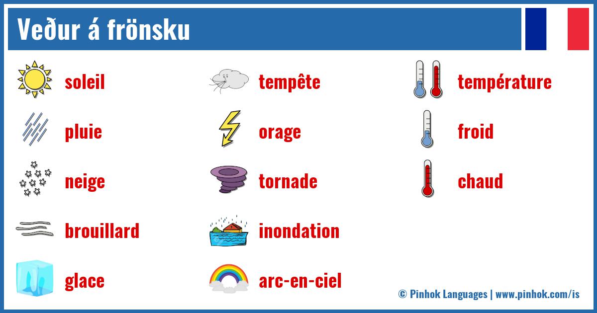 Veður á frönsku