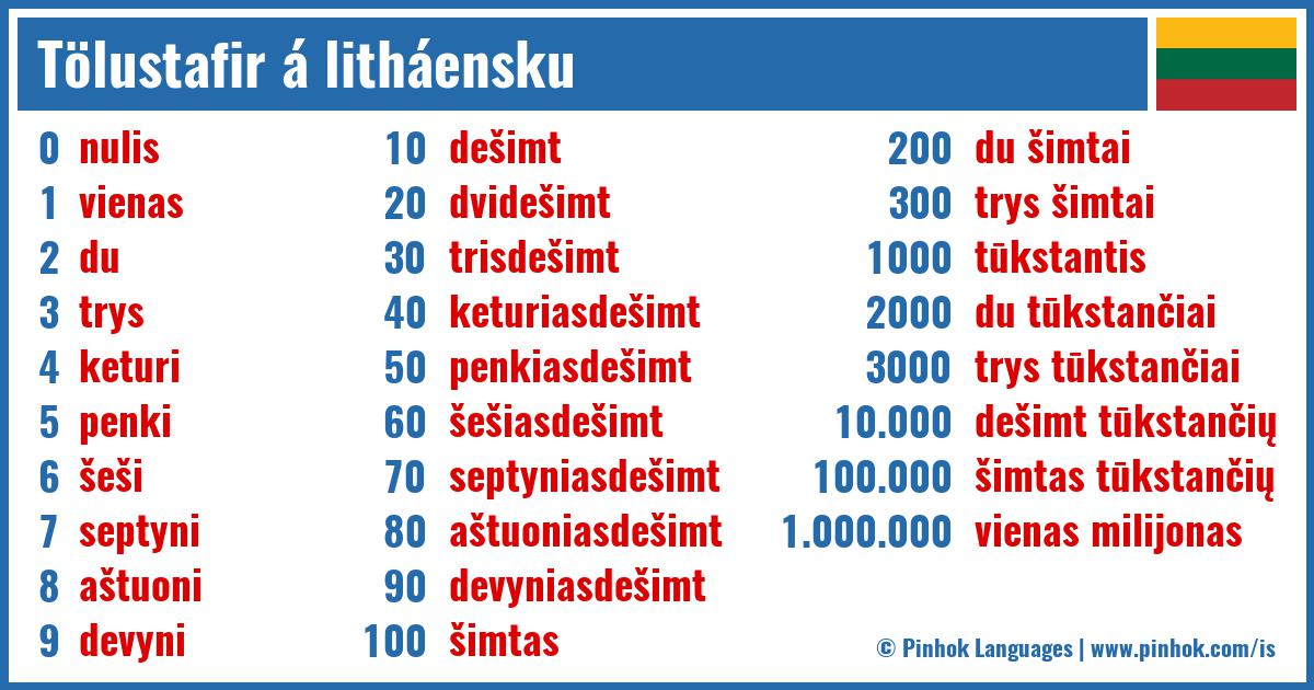 Tölustafir á litháensku