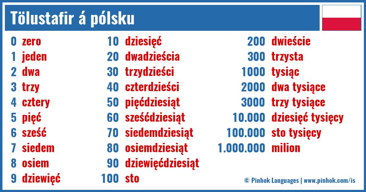 Tölustafir á pólsku