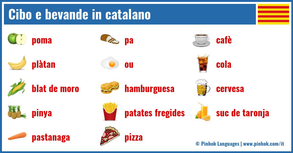 Cibo e bevande in catalano