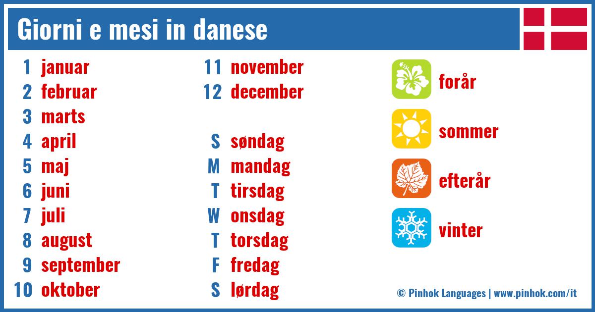 Giorni e mesi in danese