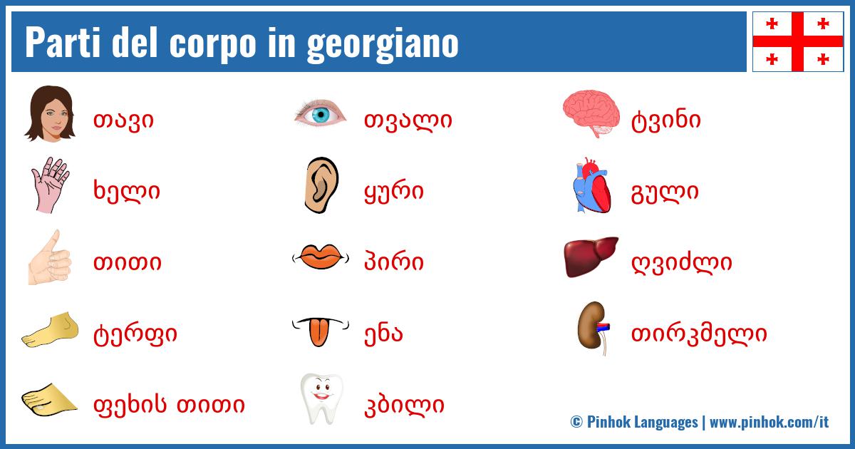 Parti del corpo in georgiano