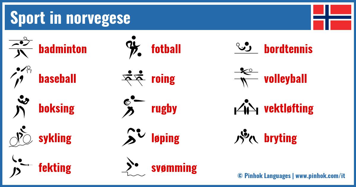 Sport in norvegese