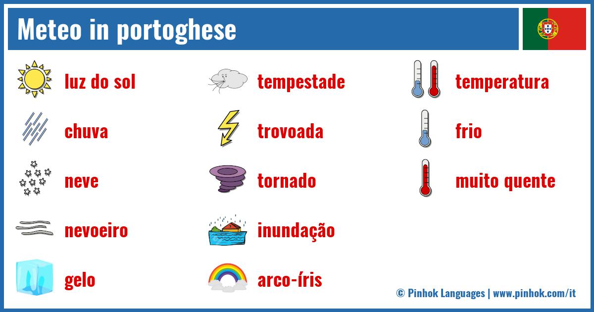 Meteo in portoghese