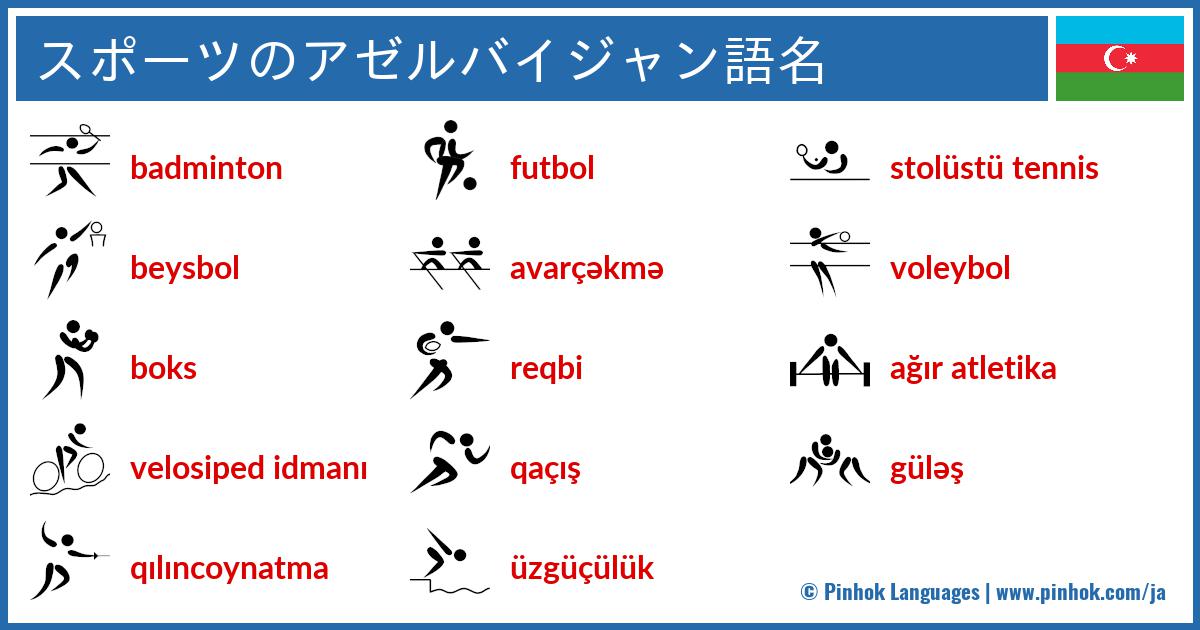 スポーツのアゼルバイジャン語名