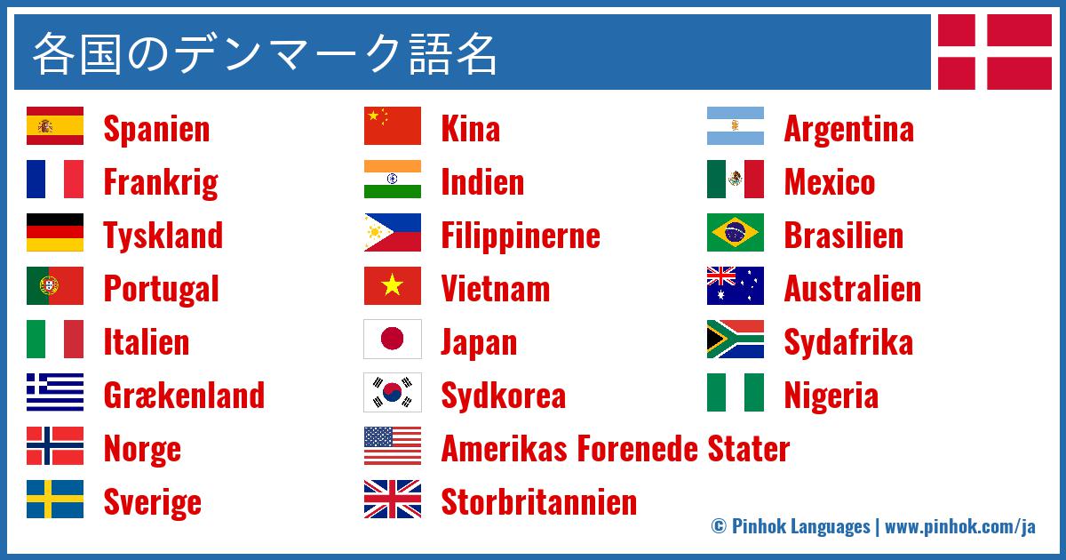 各国のデンマーク語名