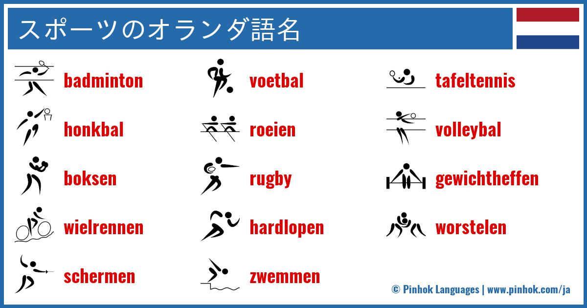 スポーツのオランダ語名