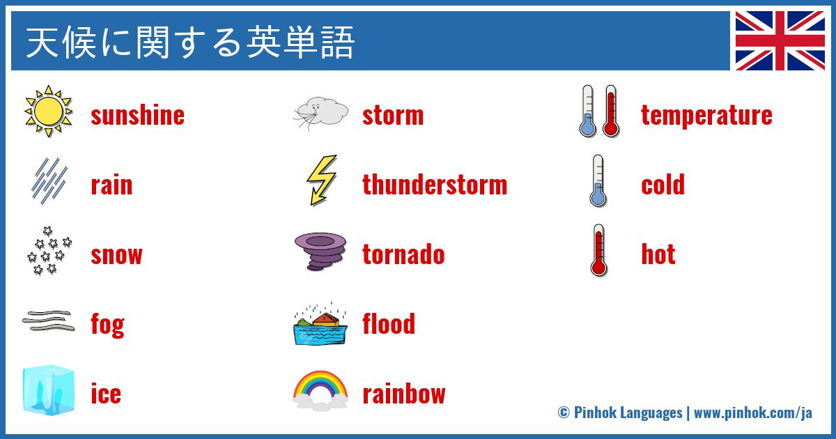 天候に関する英単語