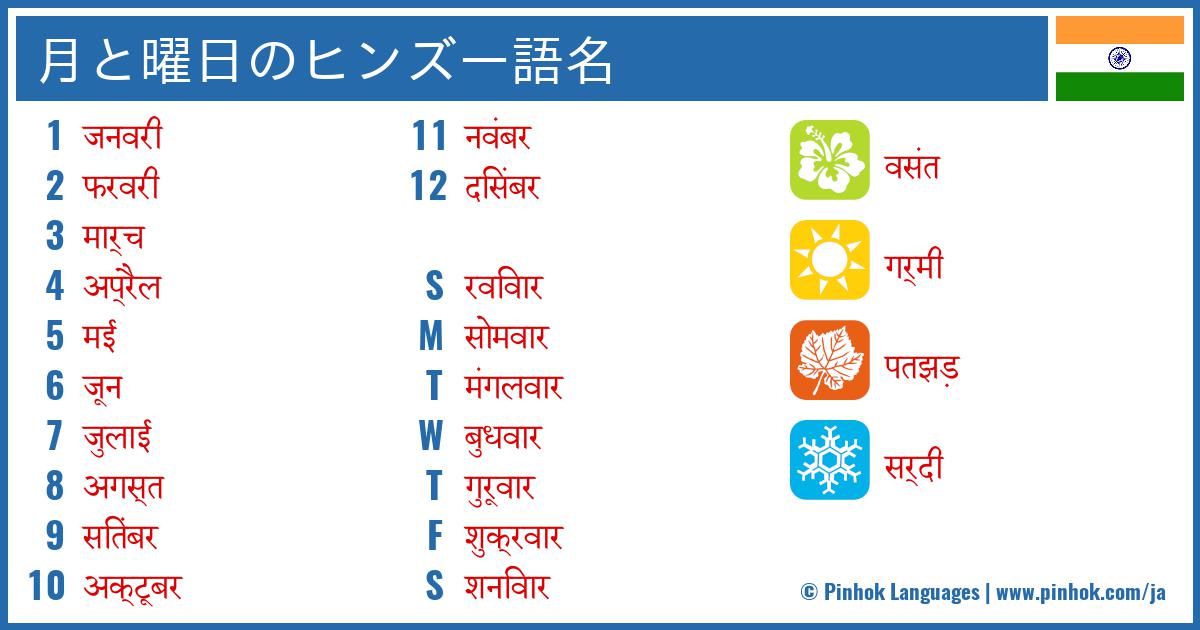月と曜日のヒンズー語名