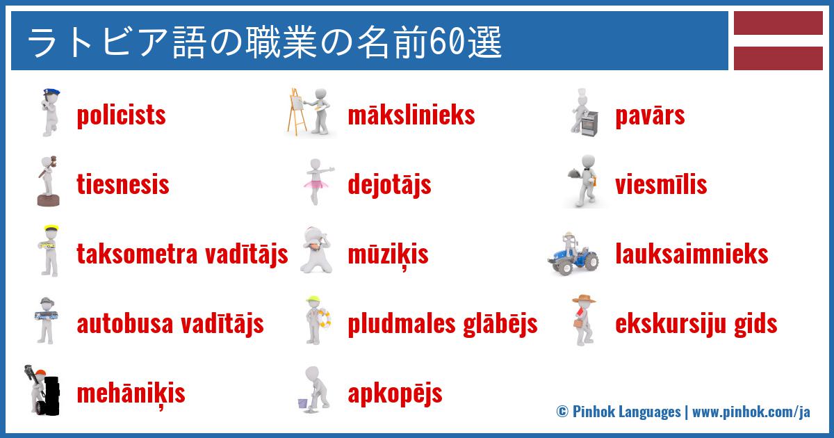 ラトビア語の職業の名前60選