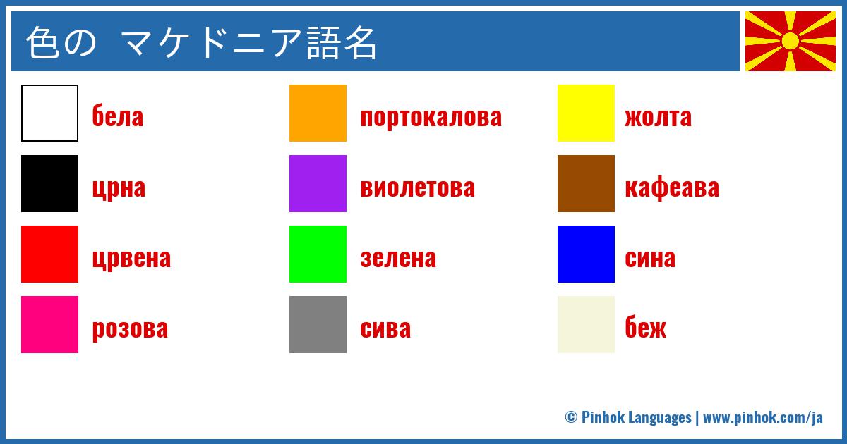 色の マケドニア語名