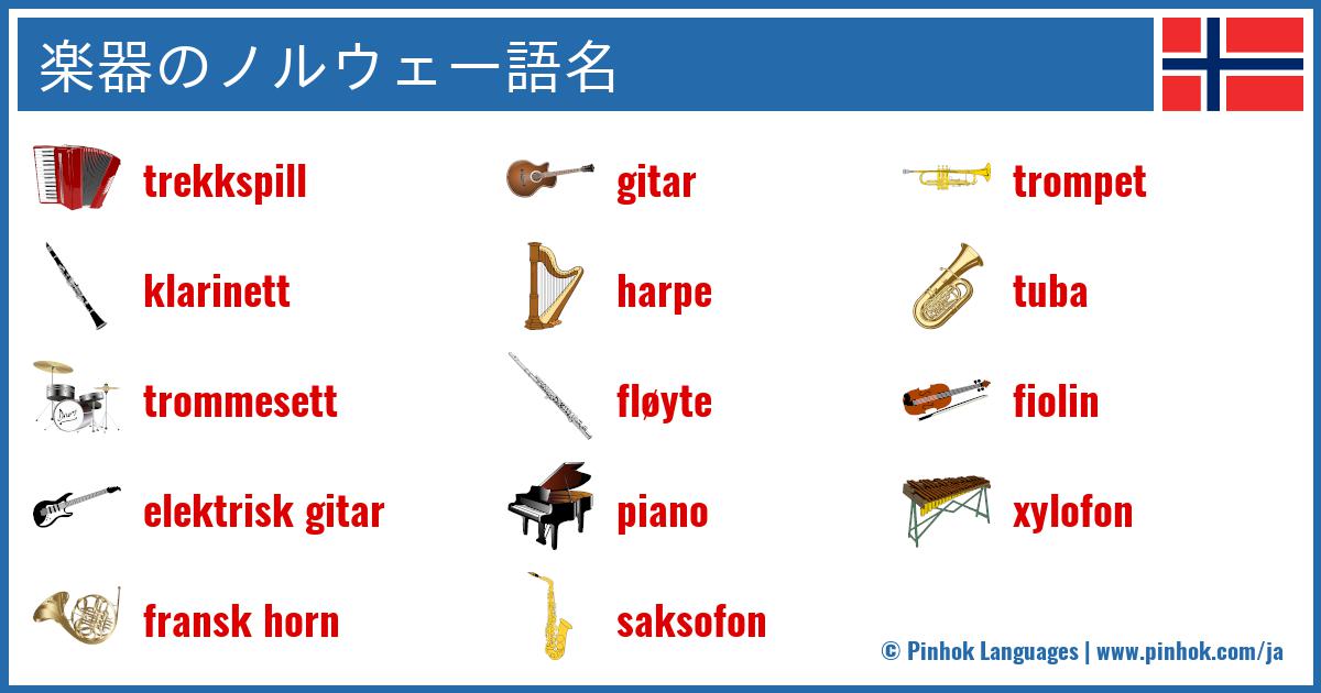 楽器のノルウェー語名