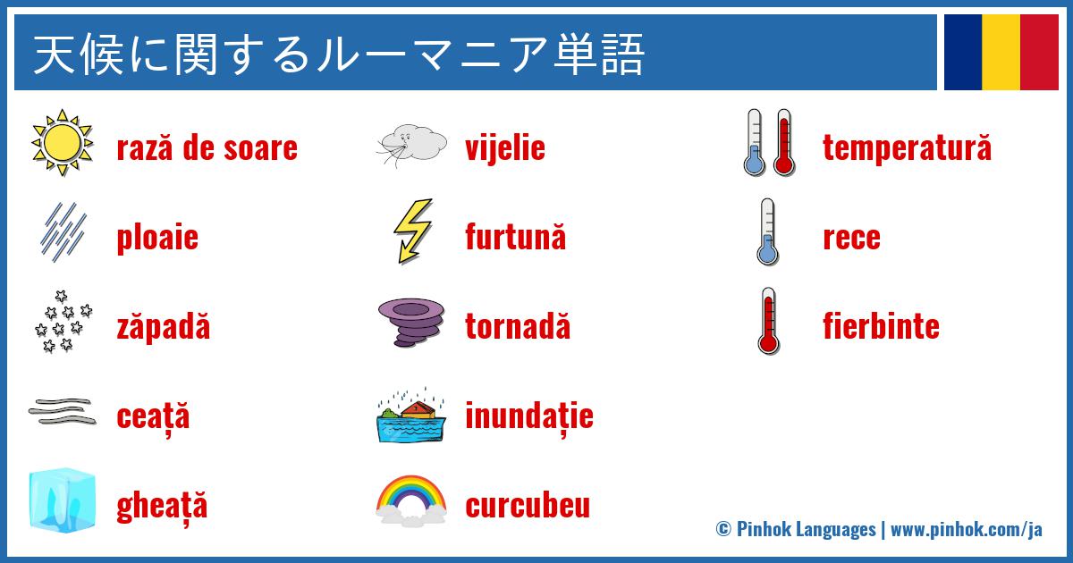 天候に関するルーマニア単語