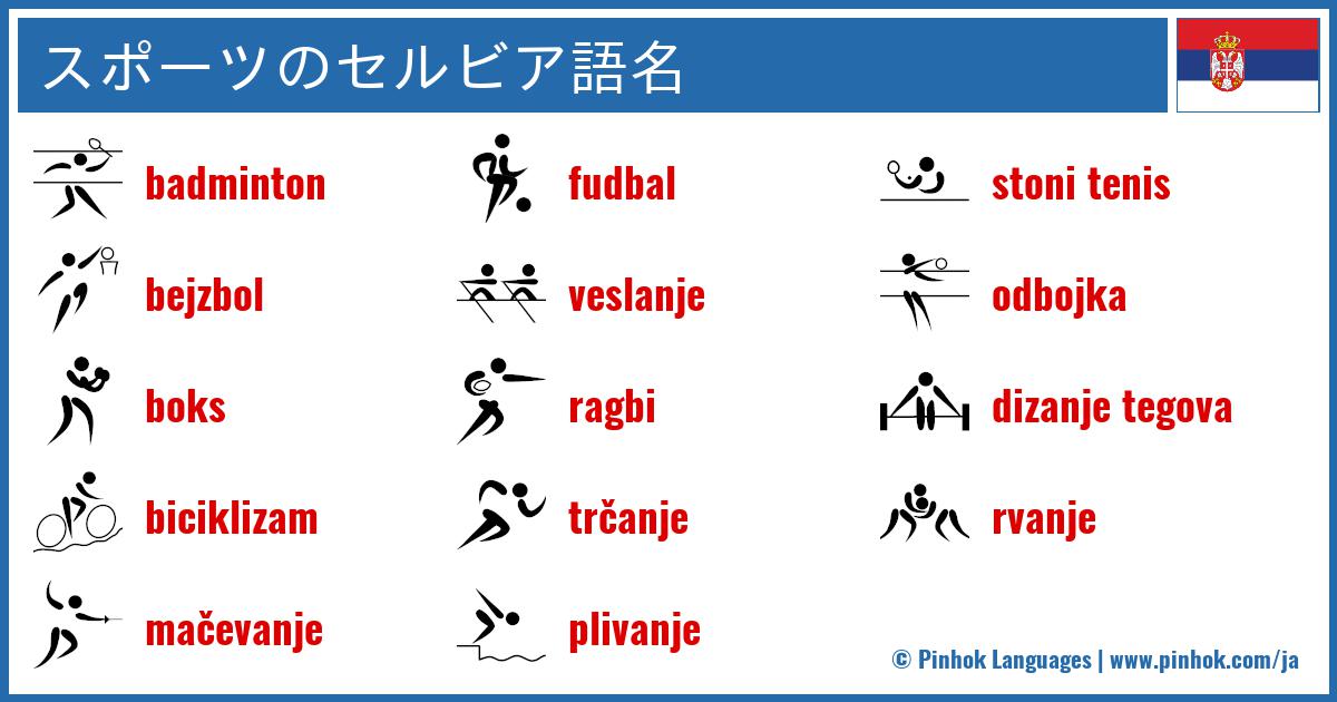 スポーツのセルビア語名