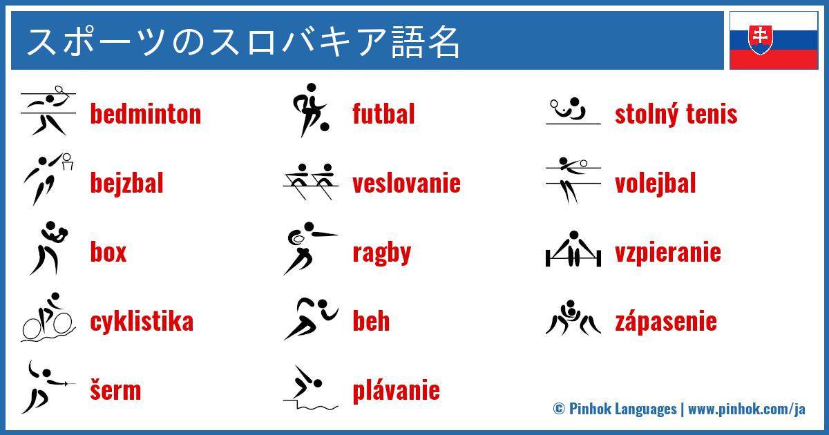 スポーツのスロバキア語名