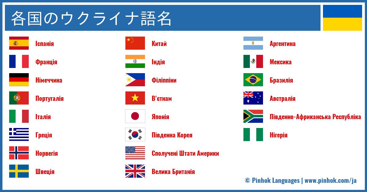 各国のウクライナ語名