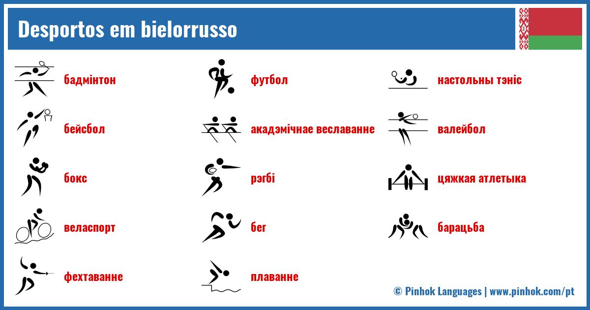 Desportos em bielorrusso