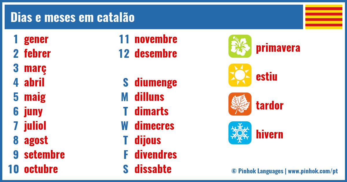 Dias e meses em catalão