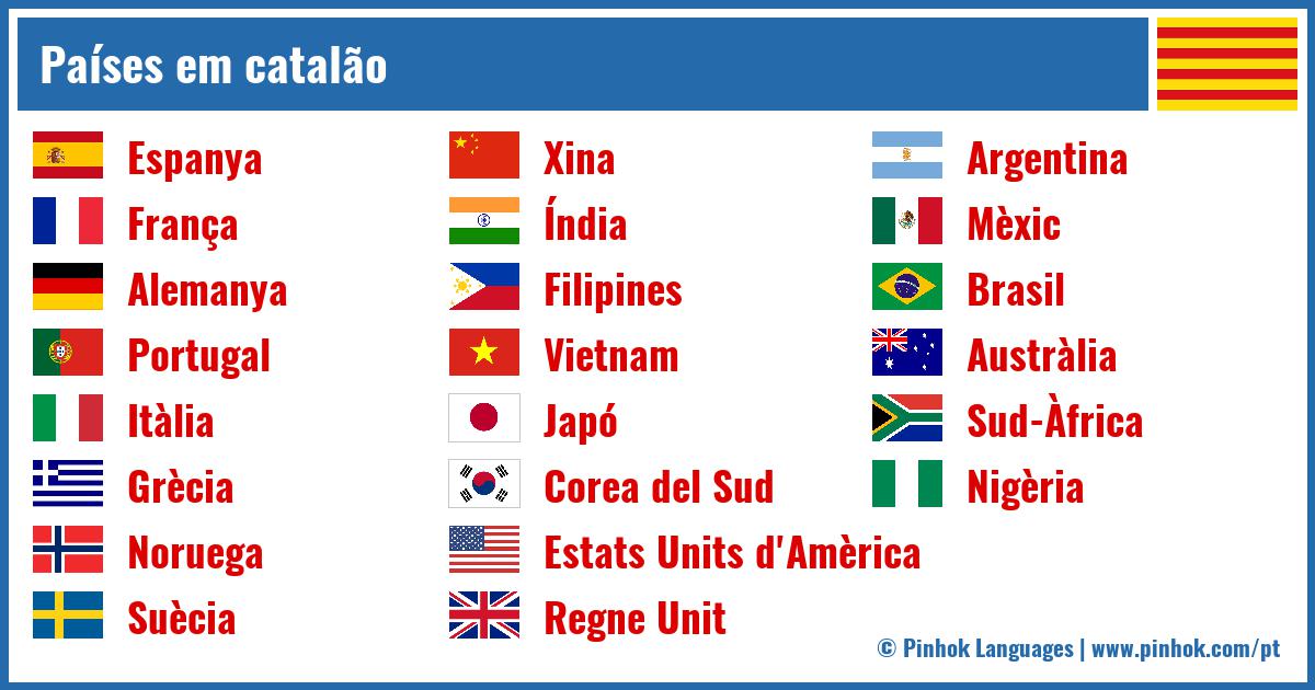 Países em catalão