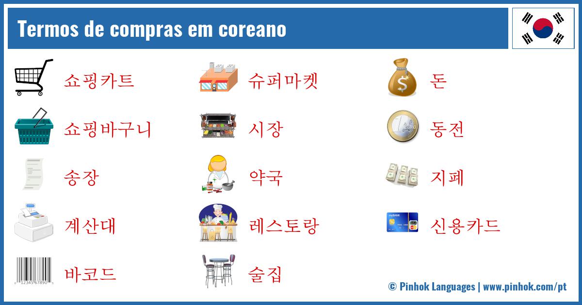 Termos de compras em coreano