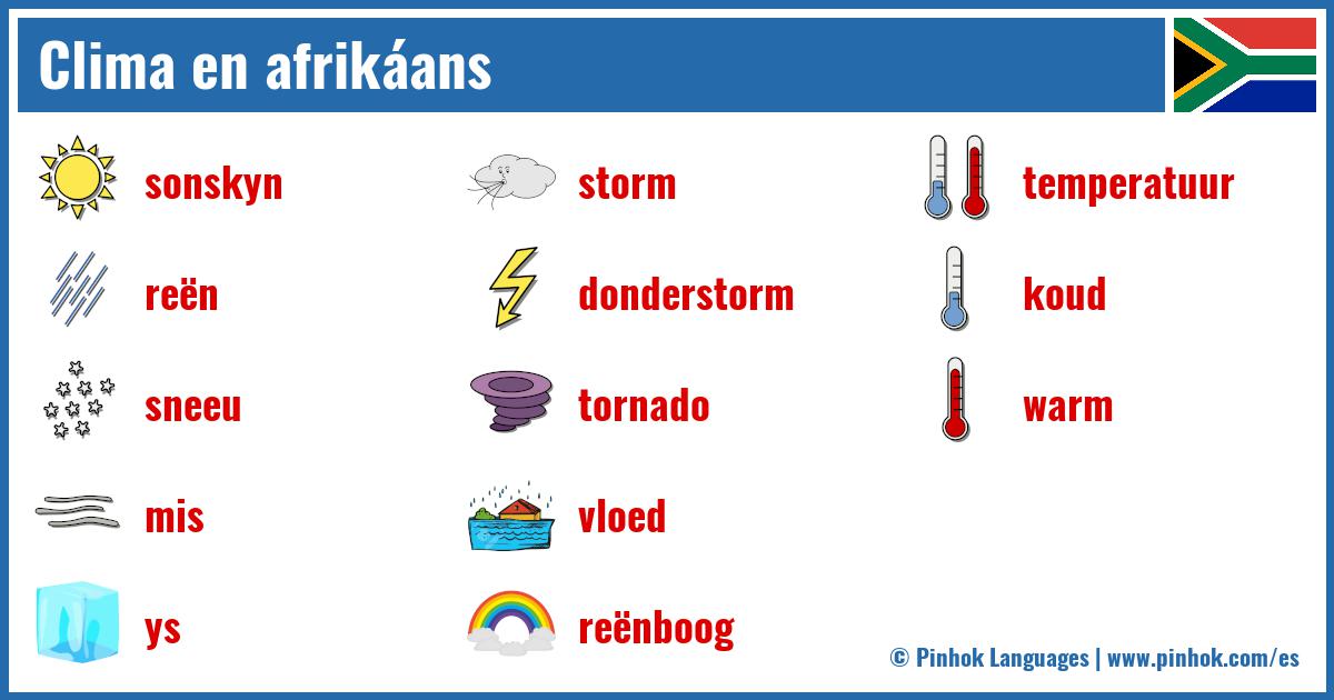 Clima en afrikáans